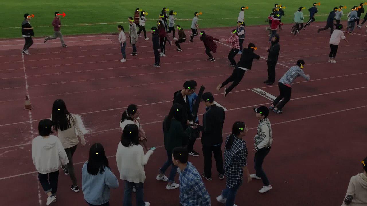 Crowd on a running track with a colored motion arrow drawn at each annotated head showing its sampled optical flow